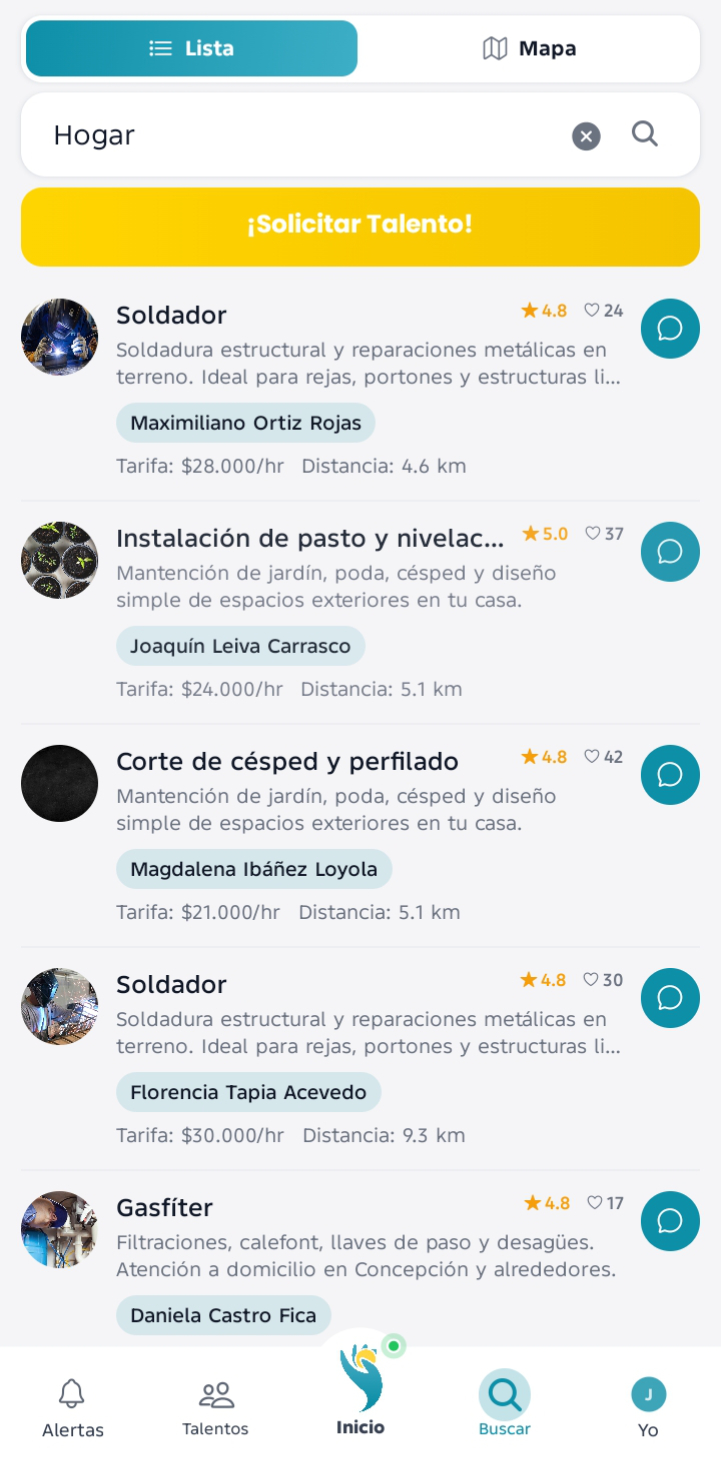 Lista de talentos